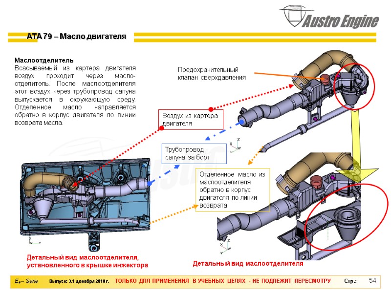 54 Воздух из картера двигателя ATA 79 – Масло двигателя Маслоотделитель Всасываемый из картера